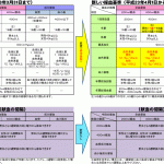 kijun_image